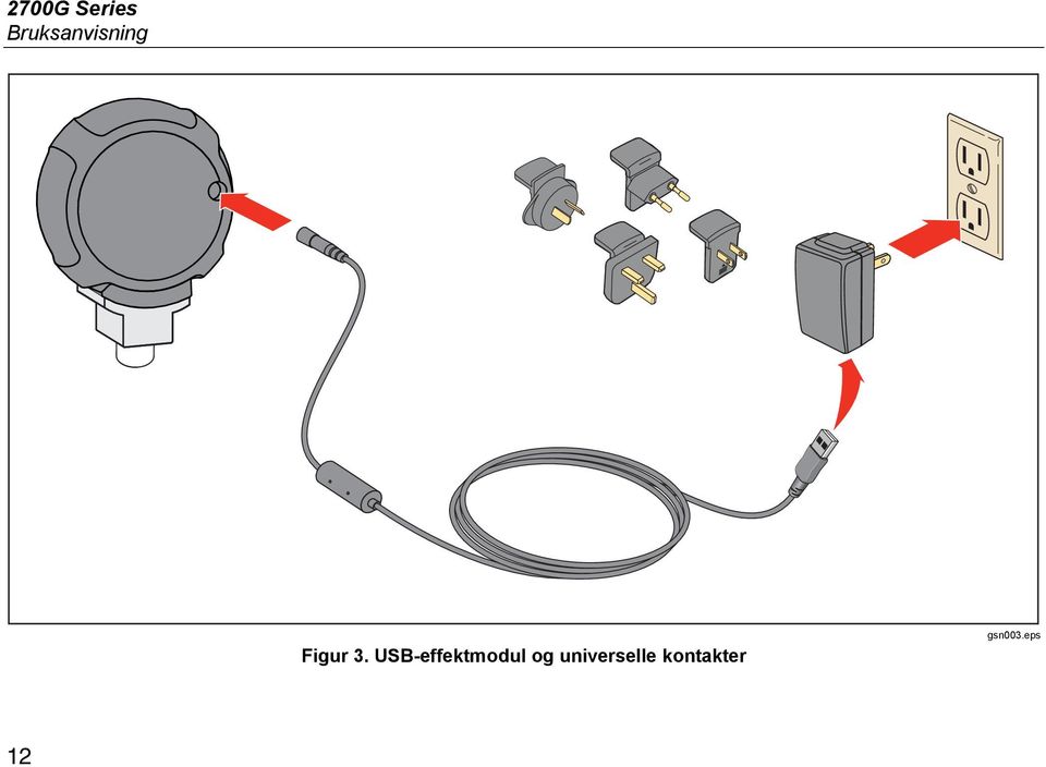 USB-effektmodul og