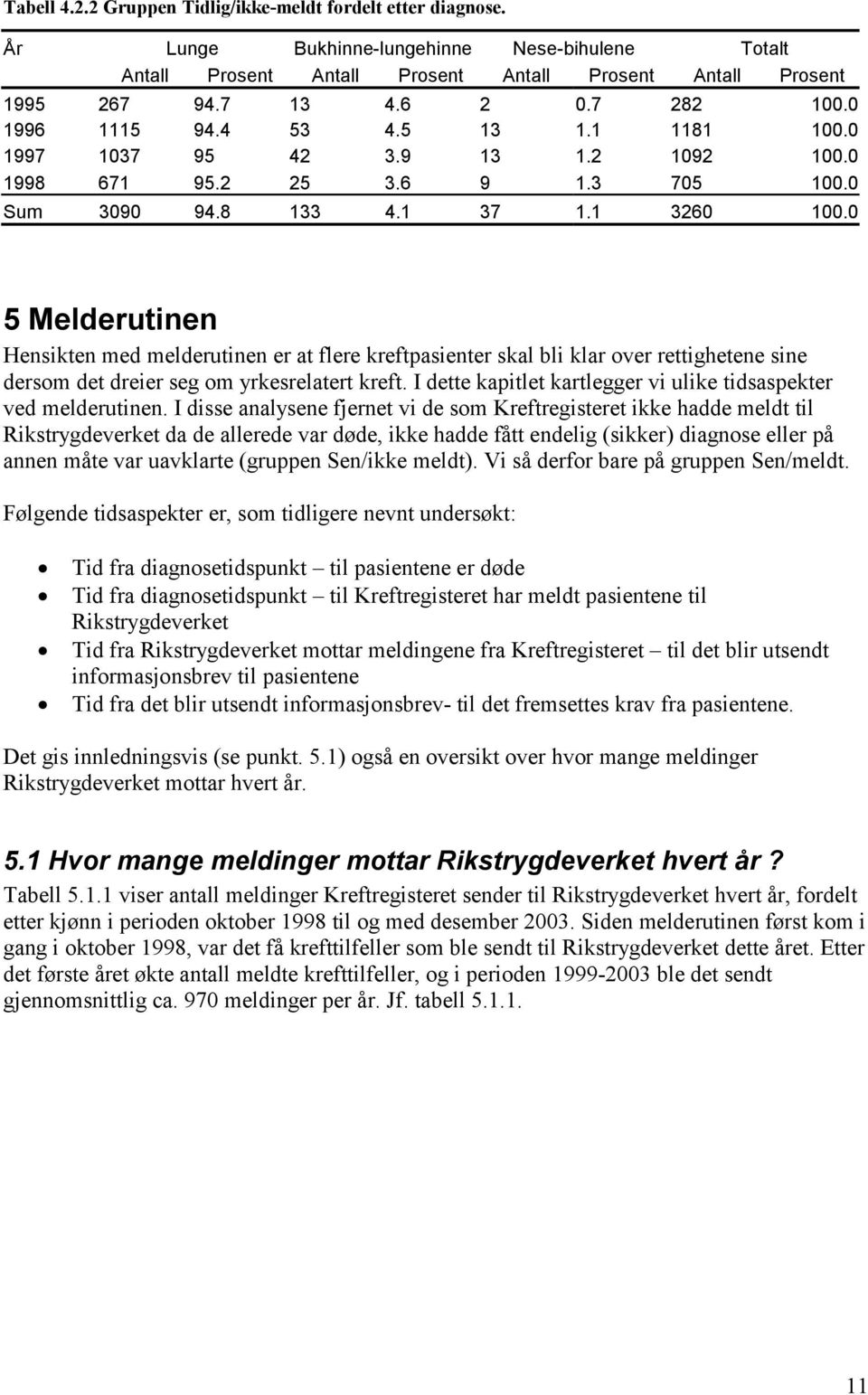 0 5 Melderutinen Hensikten med melderutinen er at flere kreftpasienter skal bli klar over rettighetene sine dersom det dreier seg om yrkesrelatert kreft.