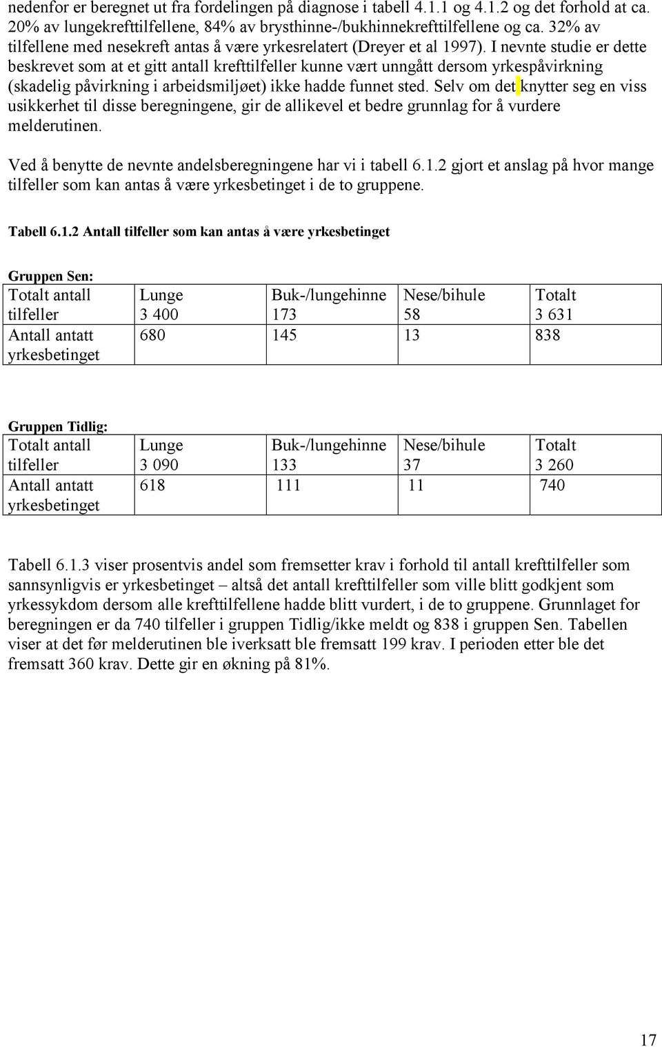 I nevnte studie er dette beskrevet som at et gitt antall krefttilfeller kunne vært unngått dersom yrkespåvirkning (skadelig påvirkning i arbeidsmiljøet) ikke hadde funnet sted.