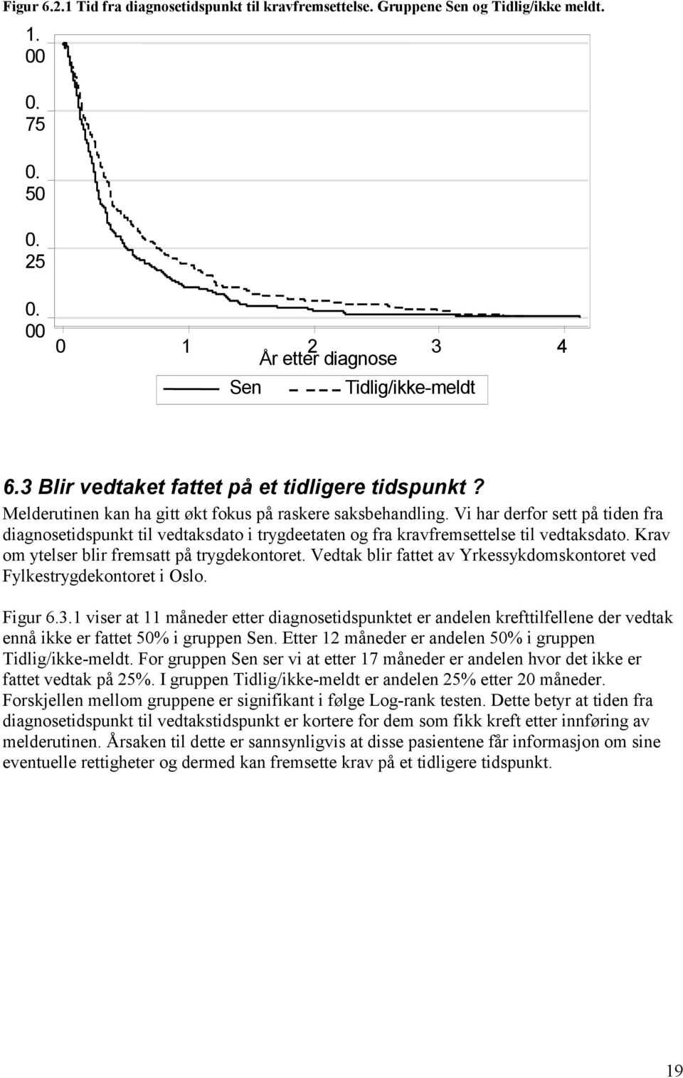 Vi har derfor sett på tiden fra diagnosetidspunkt til vedtaksdato i trygdeetaten og fra kravfremsettelse til vedtaksdato. Krav om ytelser blir fremsatt på trygdekontoret.