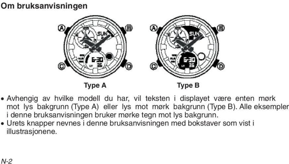 (Type B). Alle eksempler i denne bruksanvisningen bruker mørke tegn mot lys bakgrunn.