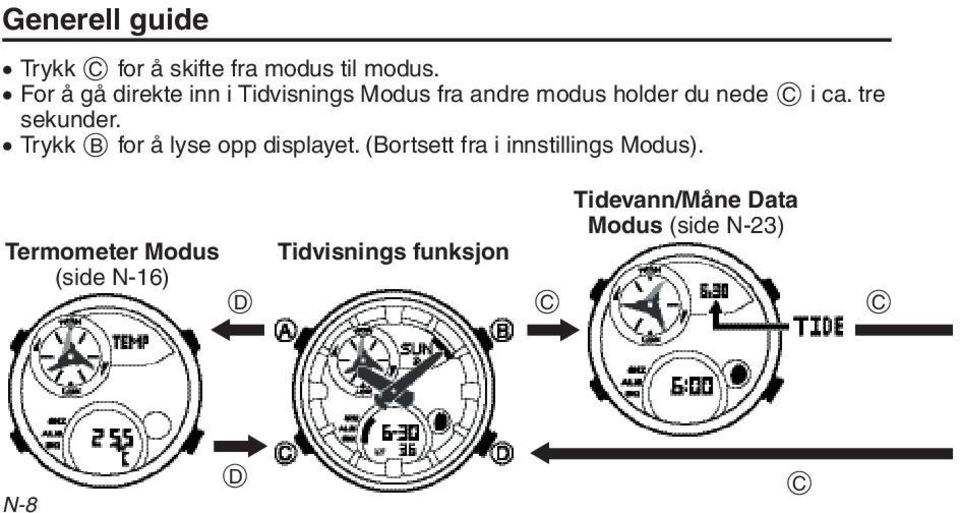 tre sekunder. Trykk B for å lyse opp displayet.