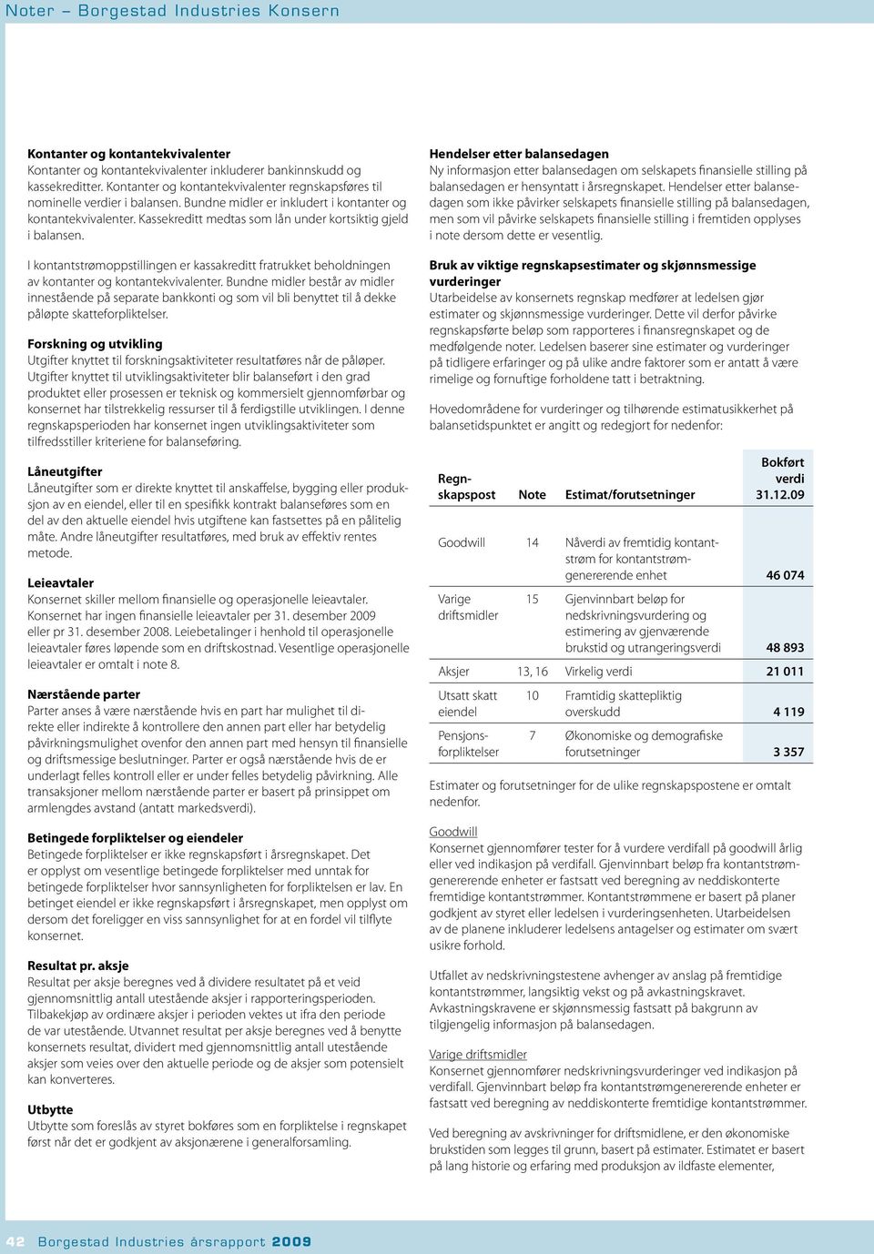 I kontantstrømoppstillingen er kassakreditt fratrukket beholdningen av kontanter og kontantekvivalenter.