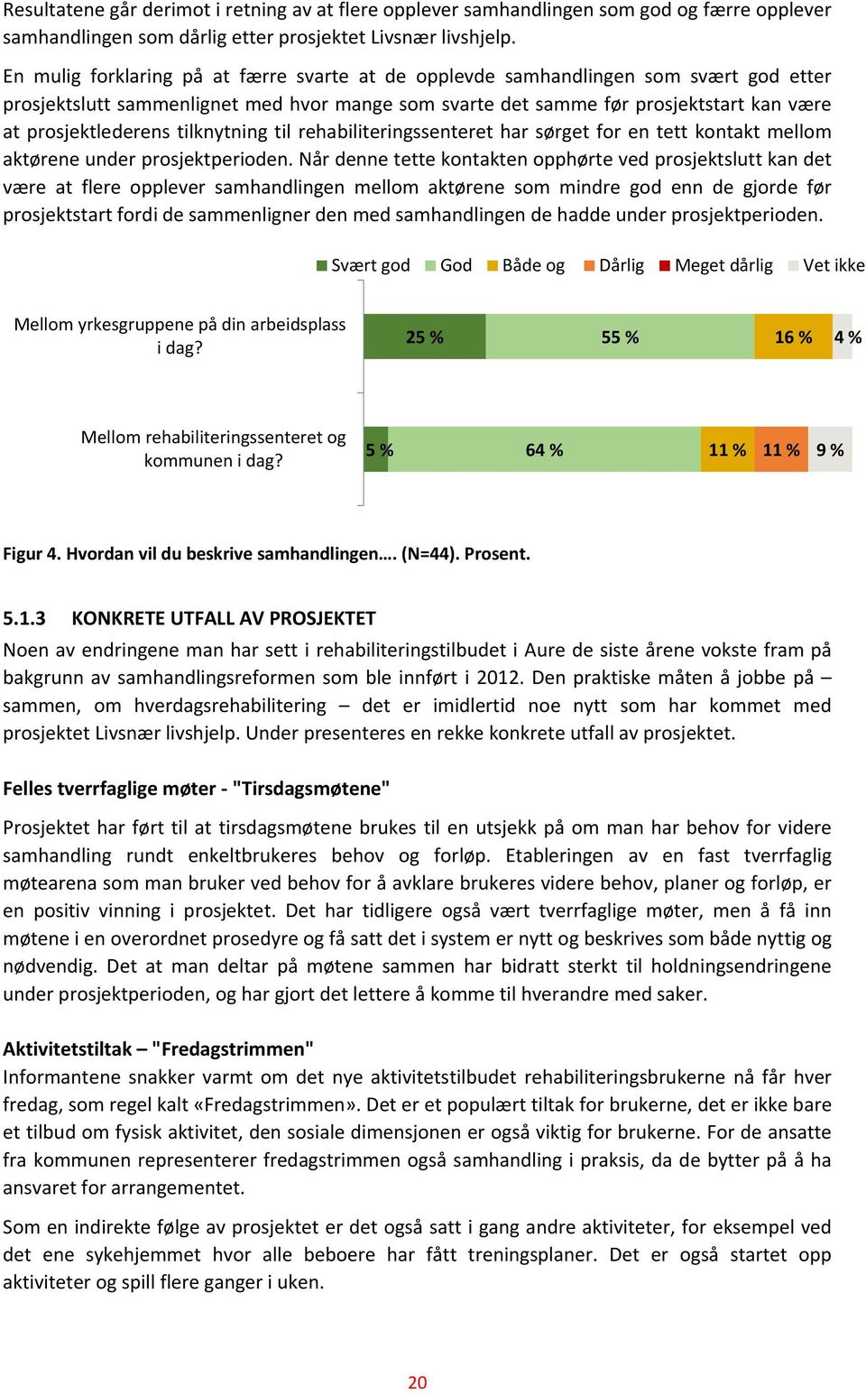 tilknytning til rehabiliteringssenteret har sørget for en tett kontakt mellom aktørene under prosjektperioden.