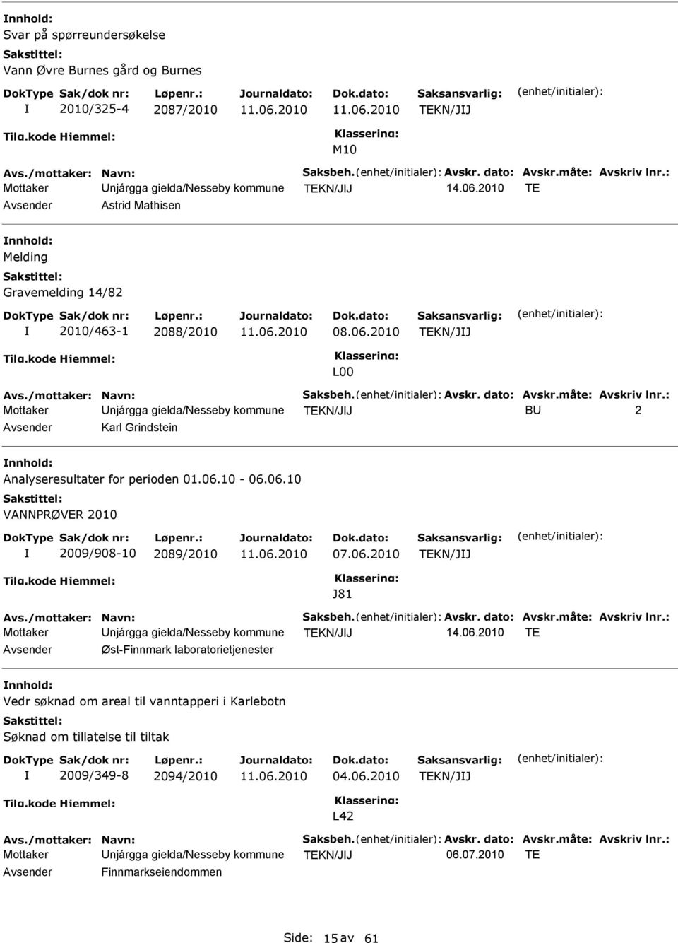 /mottaker: Navn: Saksbeh. Avskr. dato: Avskr.måte: Avskriv lnr.: Mottaker Unjárgga gielda/nesseby kommune TEKN/JJ BU 2 Avsender Karl Grindstein nnhold: Analyseresultater for perioden 01.06.