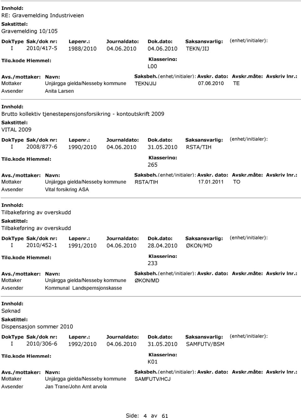 05.2010 RSTA/TH 265 Avs./mottaker: Navn: Saksbeh. Avskr. dato: Avskr.måte: Avskriv lnr.: Mottaker Unjárgga gielda/nesseby kommune RSTA/TH 17.01.2011 TO Avsender Vital forsikring ASA nnhold: Tilbakeføring av overskudd Tilbakeføring av overskudd 2010/452-1 1991/2010 04.