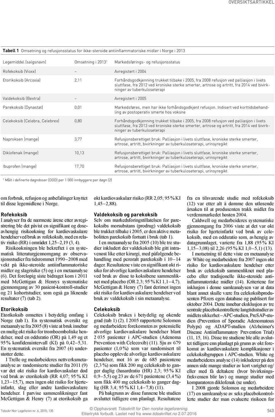 artritt, fra 2014 ved bivirkninger av tuberkuloseterapi Valdekoksib (Bextra) Avregistert i 2005 Parekoksib (Dynastat) 0,01 Markedsføres, men har ikke forhåndsgodkjent refusjon.