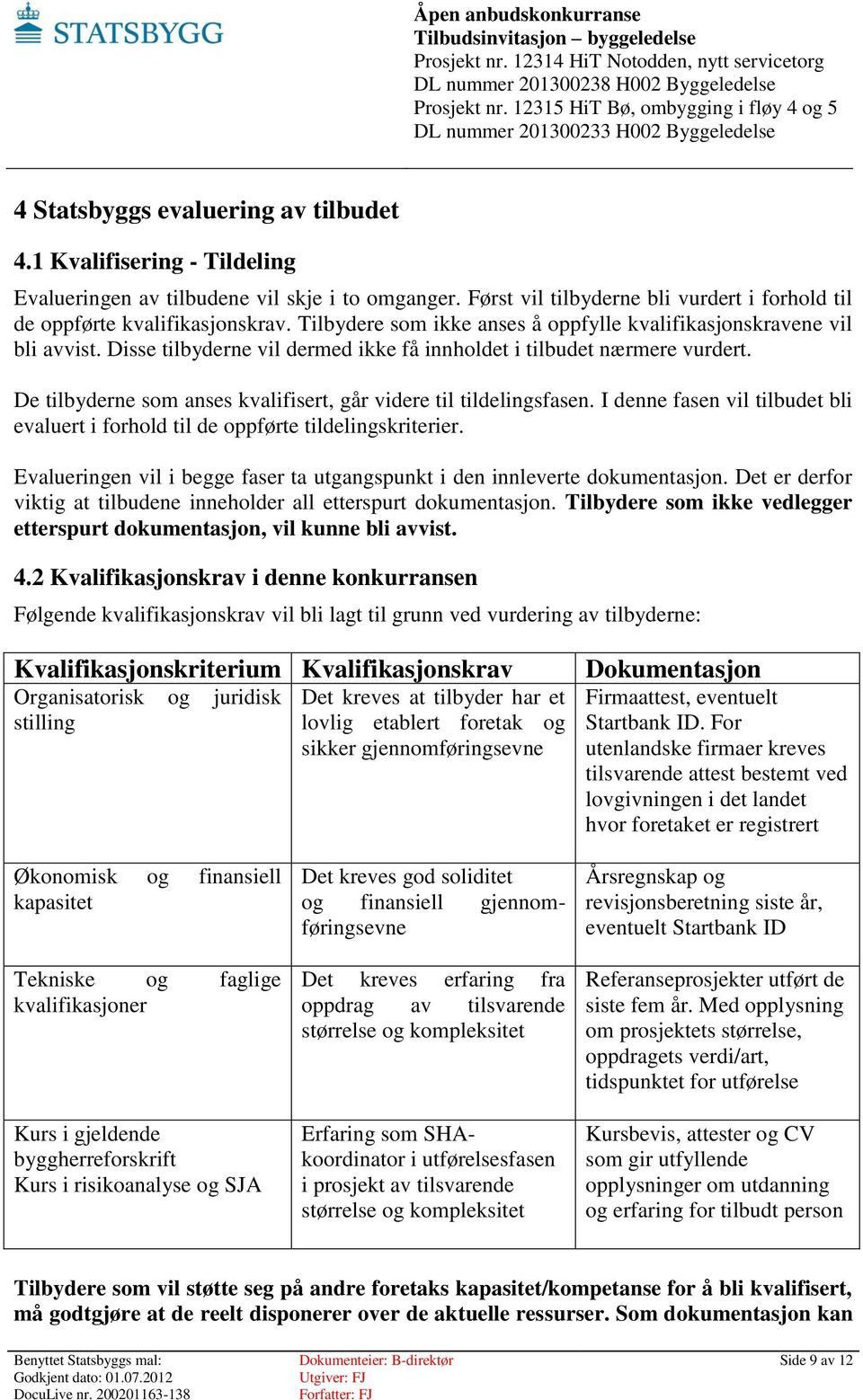 De tilbyderne som anses kvalifisert, går videre til tildelingsfasen. I denne fasen vil tilbudet bli evaluert i forhold til de oppførte tildelingskriterier.