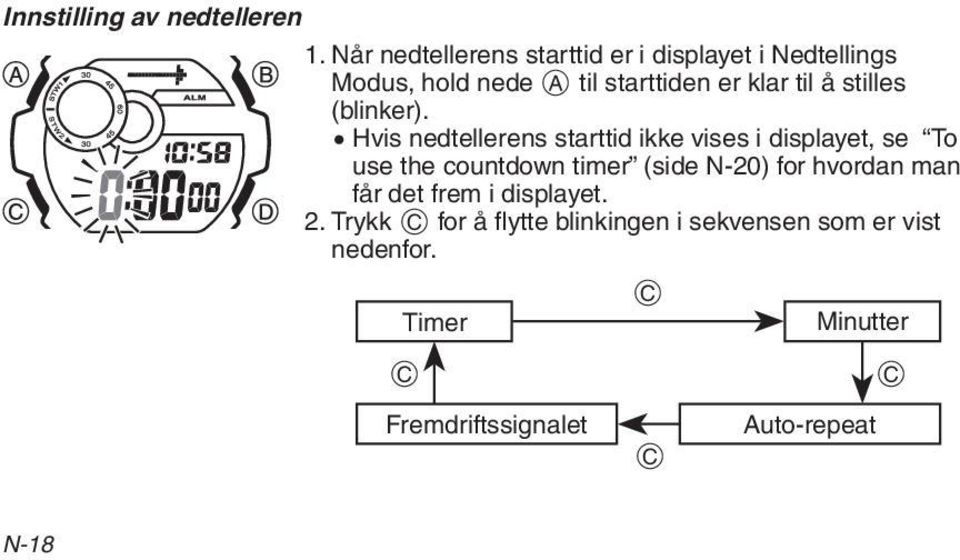 stilles (blinker).