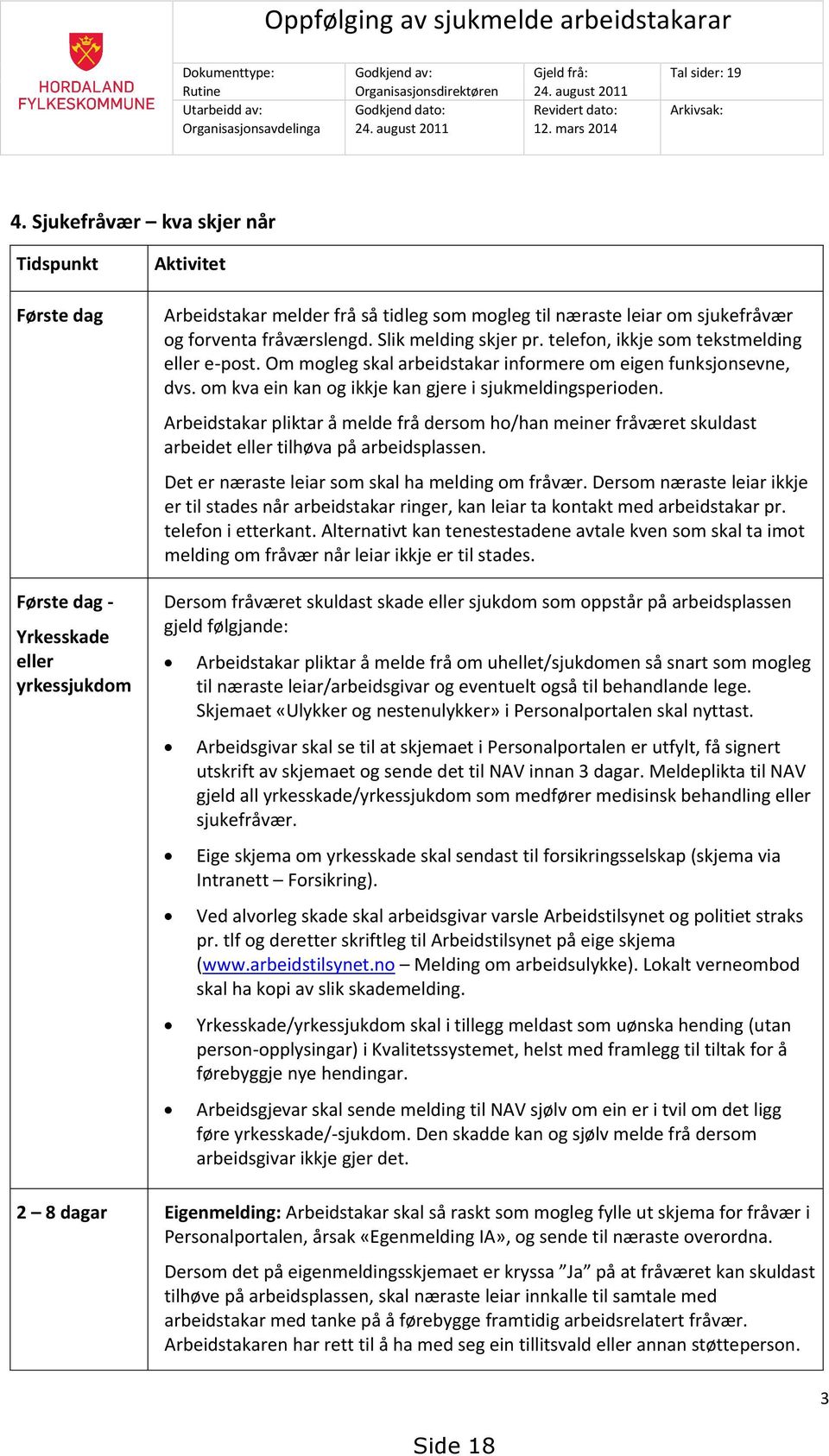 Sjukefråvær kva skjer når Tidspunkt Første dag Første dag - Yrkesskade eller yrkessjukdom Aktivitet Arbeidstakar melder frå så tidleg som mogleg til næraste leiar om sjukefråvær og forventa