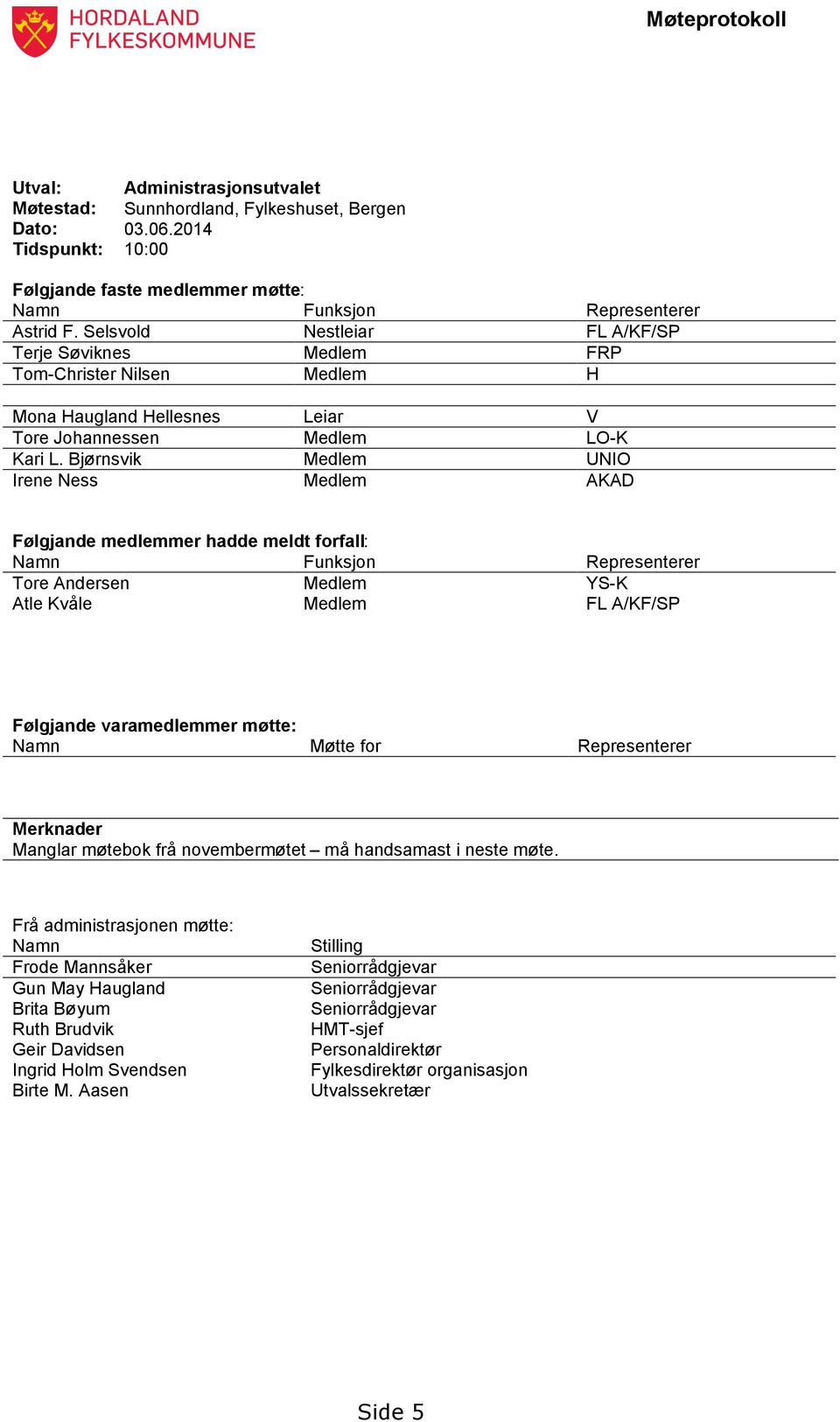 Bjørnsvik Medlem UNIO Irene Ness Medlem AKAD Følgjande medlemmer hadde meldt forfall: Namn Funksjon Representerer Tore Andersen Medlem YS-K Atle Kvåle Medlem FL A/KF/SP Følgjande varamedlemmer møtte: