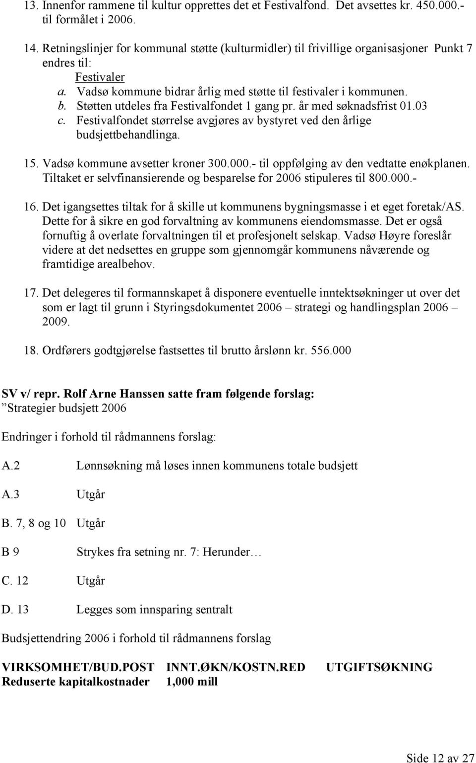 år med søknadsfrist 01.03 c. Festivalfondet størrelse avgjøres av bystyret ved den årlige budsjettbehandlinga. 15. Vadsø kommune avsetter kroner 300.000.- til oppfølging av den vedtatte enøkplanen.