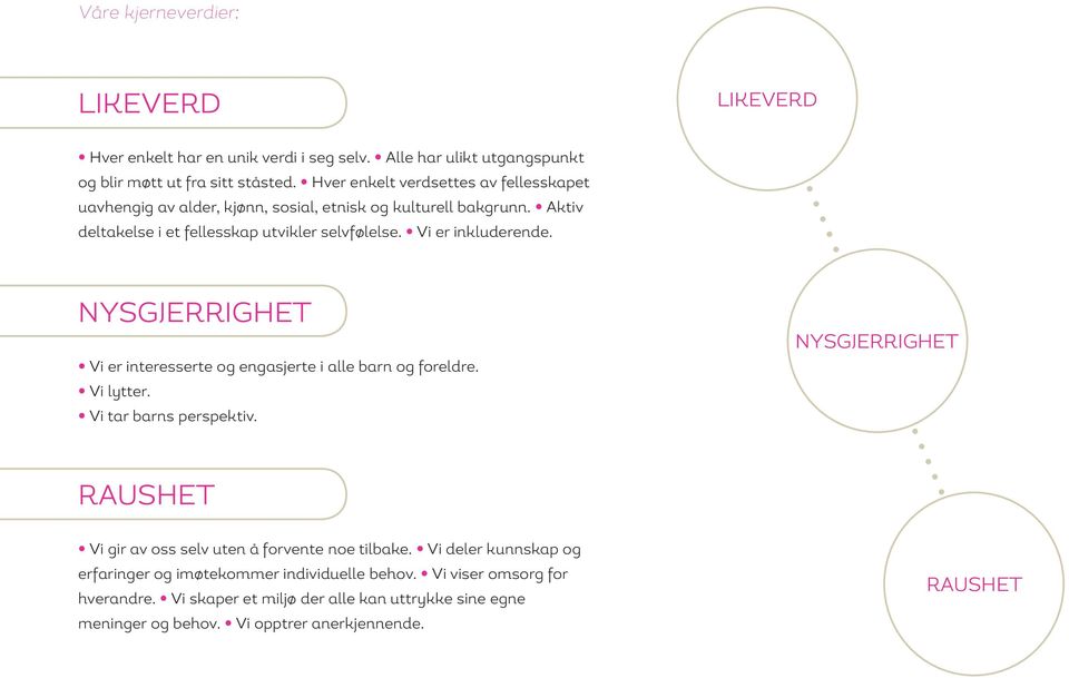 Vi er inkluderende. NYSGJERRIGHET Vi er interesserte og engasjerte i alle barn og foreldre. Vi lytter. Vi tar barns perspektiv.