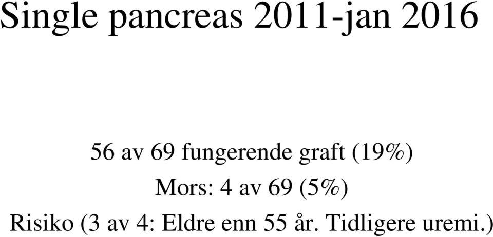 Mors: 4 av 69 (5%) Risiko (3 av