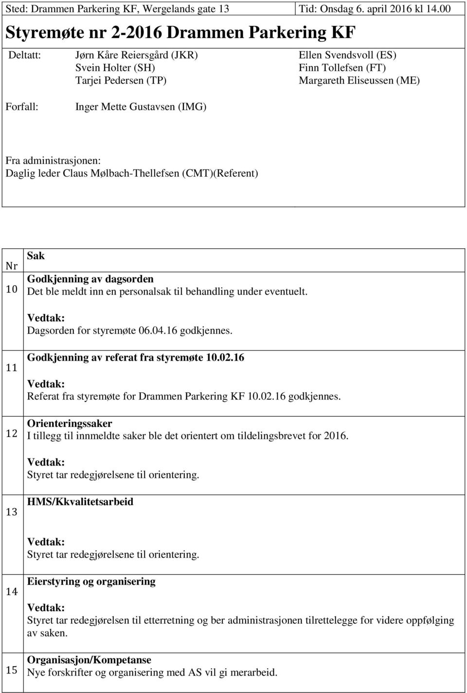 Inger Mette Gustavsen (IMG) Fra administrasjonen: Daglig leder Claus Mølbach-Thellefsen (CMT)(Referent) Nr 10 Sak Godkjenning av dagsorden Det ble meldt inn en personalsak til behandling under