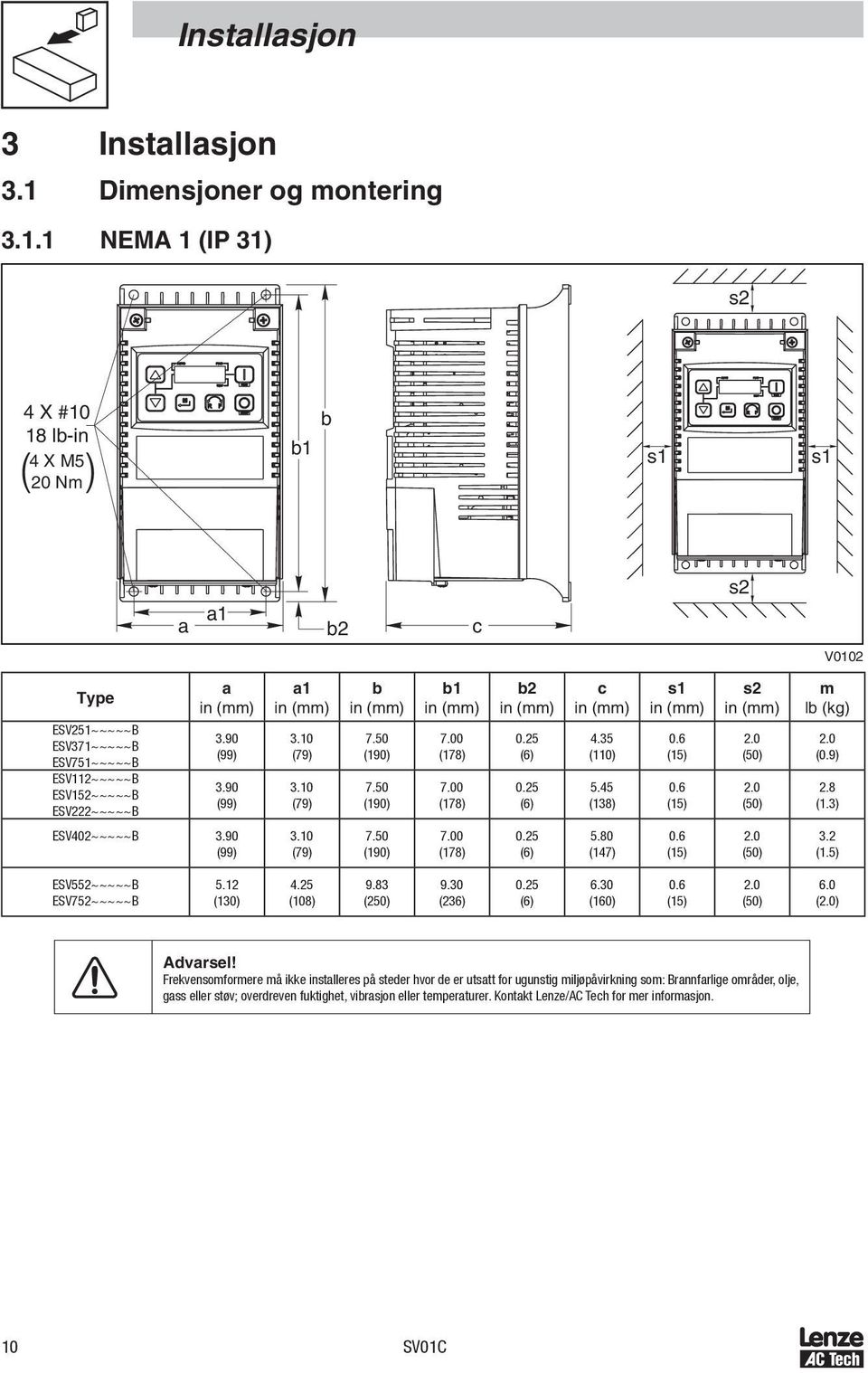 1 NEMA 1 (IP 31) s2 4 X #10 18 lb-in 4 X M5 20 Nm ( ) b1 b s1 s1 a a1 b2 c mm (in) s2 V0102 Type ESV251~~~~~B ESV371~~~~~B ESV751~~~~~B ESV112~~~~~B ESV152~~~~~B ESV222~~~~~B a in (mm) 3.90 (99) 3.