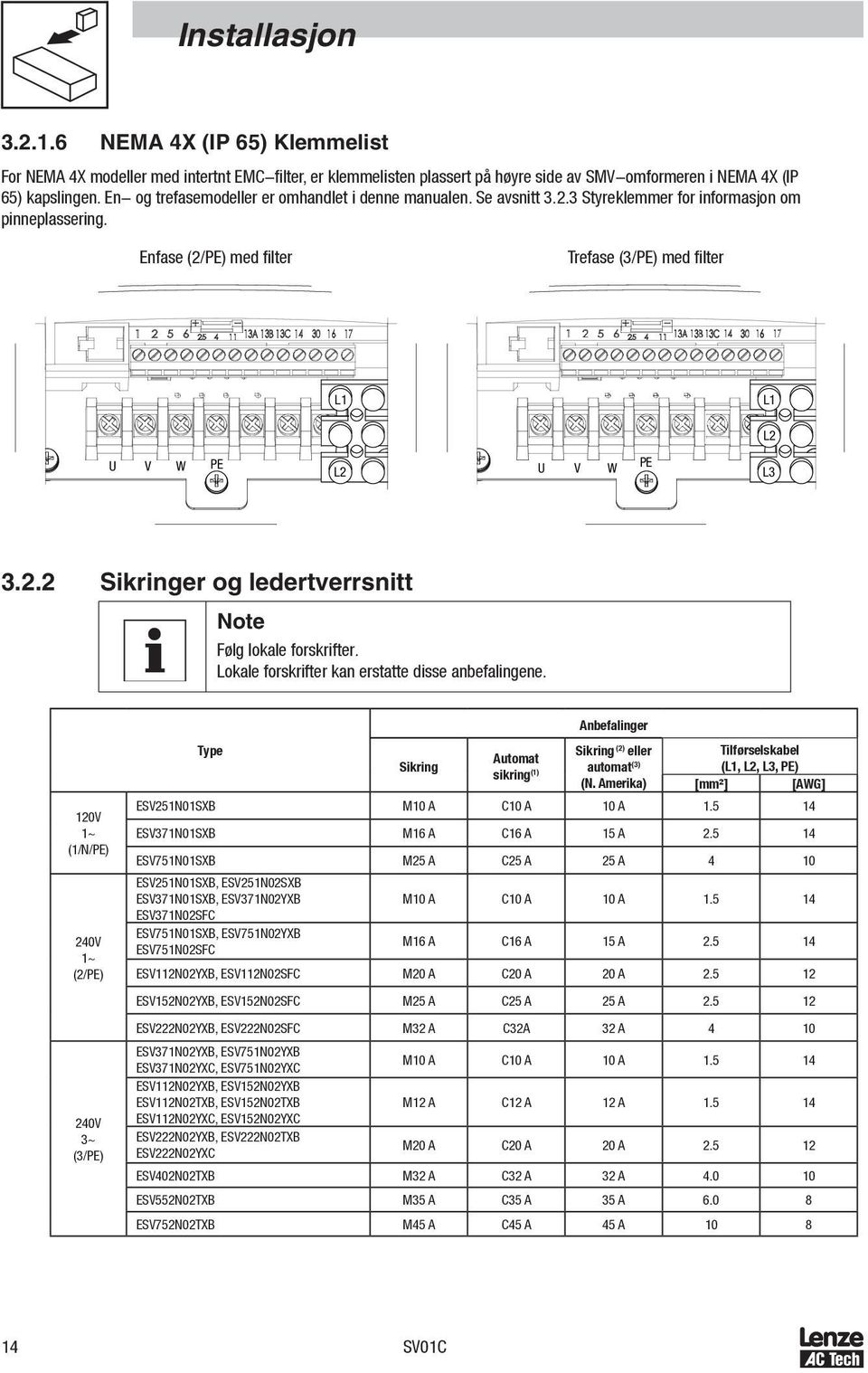 Enfase (2/PE) med filter Trefase (3/PE) med filter L1 L1 L2 U V W PE L2 U V W PE L3 3.2.2 Sikringer og ledertverrsnitt Note Følg lokale forskrifter.