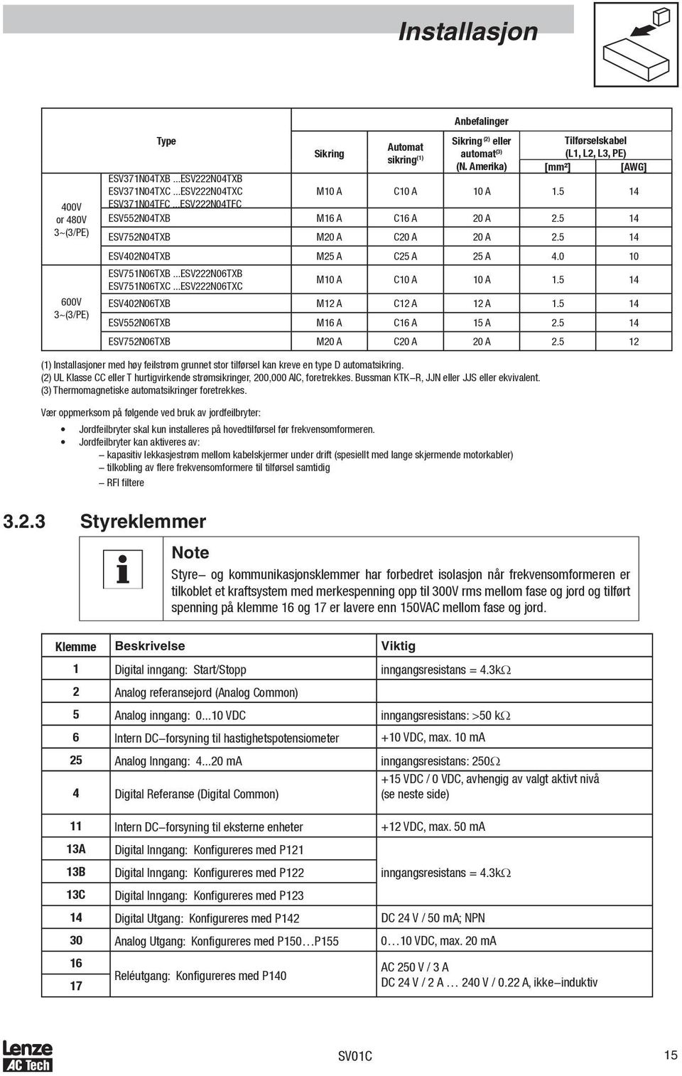 5 14 ESV402N04TXB M25 A C25 A 25 A 4.0 10 ESV751N06TXB...ESV222N06TXB ESV751N06TXC...ESV222N06TXC M10 A C10 A 10 A 1.5 14 ESV402N06TXB M12 A C12 A 12 A 1.5 14 ESV552N06TXB M16 A C16 A 15 A 2.