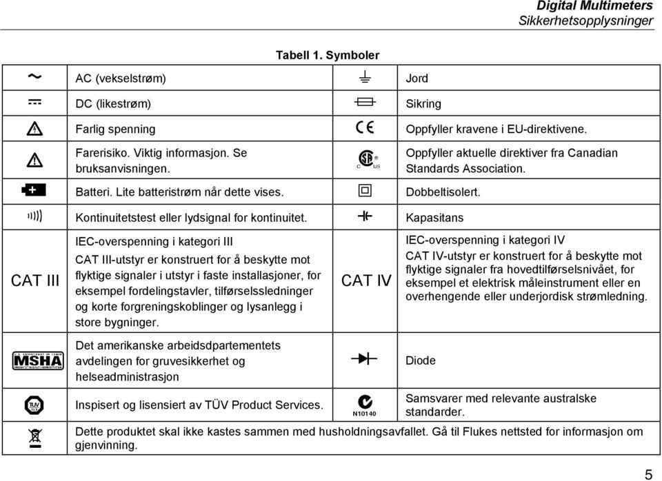 R Kontinuitetstest eller lydsignal for kontinuitet.