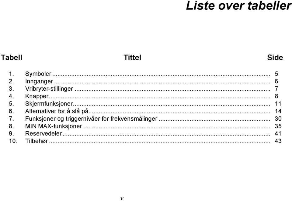 Alternativer for å slå på... 14 7.