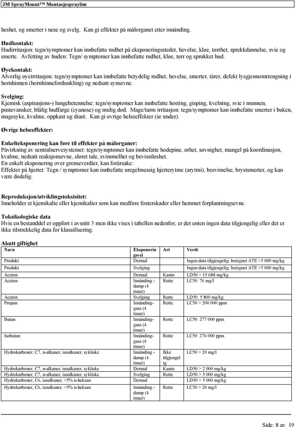 Øykontakt: Alvorlig øyirritasjon: tgn/symptomr kan innbfatt btydlig rødht, hvls, smrtr, tårr, dfkt lysgjnnomtrngning i hornhinnn (hornhinndunkling) og ndsatt synsvn.