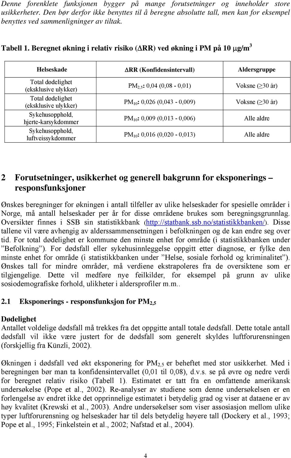 Beregnet økning i relativ risiko ( RR) ved økning i PM på 10 µg/m 3 Helseskade RR (Konfidensintervall) Aldersgruppe Total dødelighet (eksklusive ulykker) Total dødelighet (eksklusive ulykker)