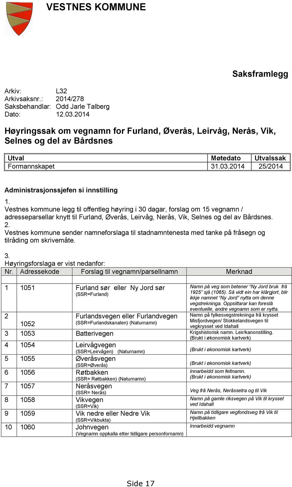 Vestnes kommune legg til offentleg høyring i 30 dagar, forslag om 15 vegnamn / adresseparsellar knytt til Furland, Øverås, Leirvåg, Nerås, Vik, Selnes og del av Bårdsnes. 2.