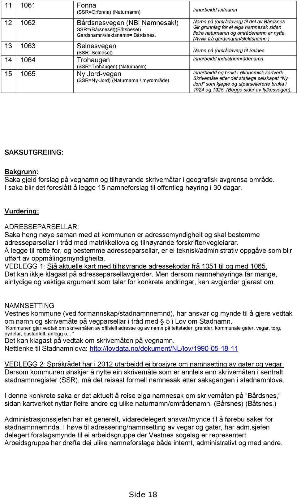 Bårdsnes Gir grunnlag for ei eiga namnesak sidan fleire naturnamn og områdenamn er nytta. (Avvik frå gardsnamn/slektsnamn.