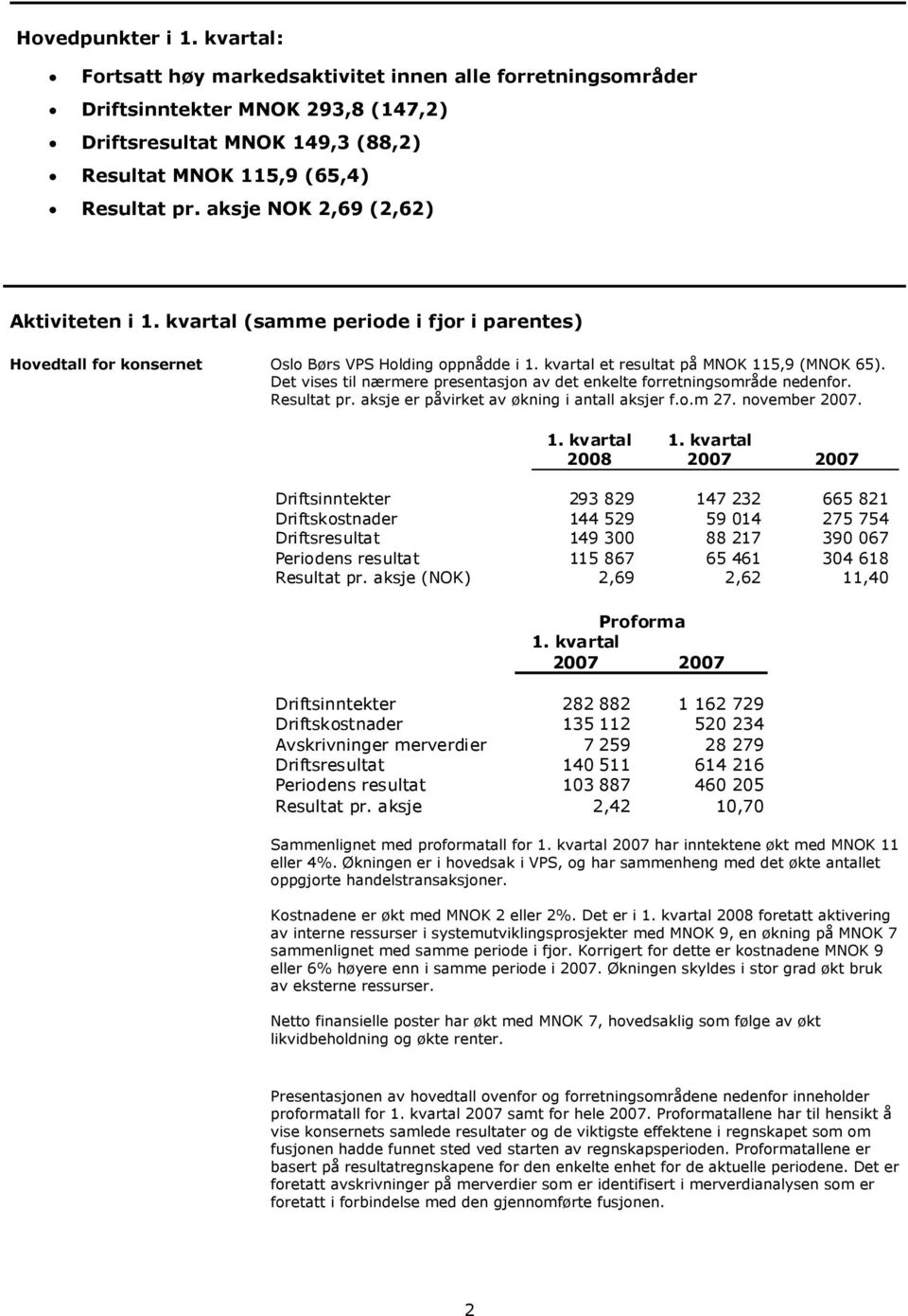 Det vises til nærmere presentasjon av det enkelte forretningsområde nedenfor. Resultat pr. aksje er påvirket av økning i antall aksjer f.o.m 27. november 2007.