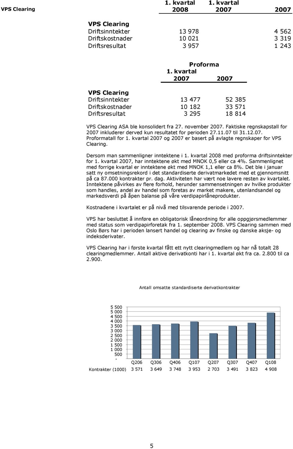 Faktiske regnskapstall for 2007 inkluderer derved kun resultatet for perioden 27.11.07 til 31.12.07. Proformatall for 1. kvartal 2007 og 2007 er basert på avlagte regnskaper for VPS Clearing.