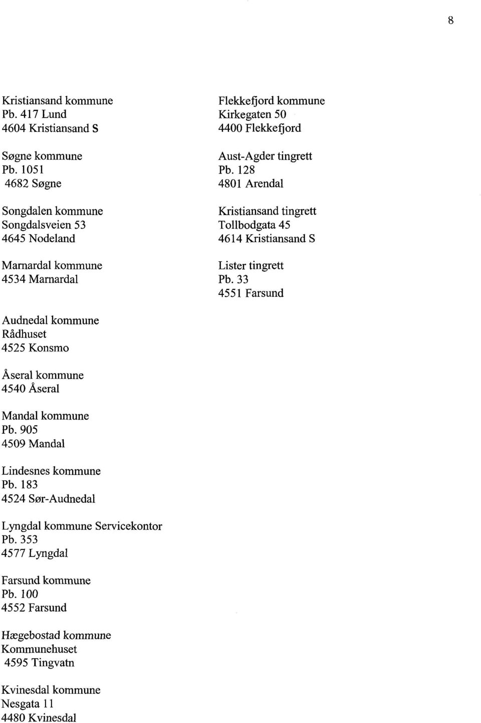 Pb. 128 4801 Arendal Kristiansand tingrett Tollbodgata 45 4614 Kristiansand S Lister tingrett Pb.