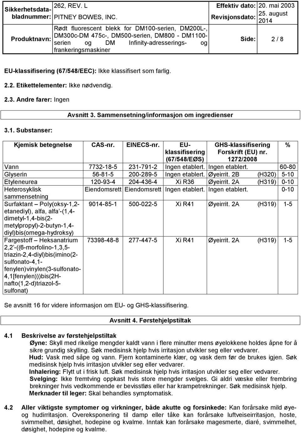 1272/2008 Vann 7732-18-5 231-791-2 60-80 Glyserin 56-81-5 200-289-5 Øyeirrit. 2B (H320) 5-10 Etyleneurea 120-93-4 204-436-4 Xi R36 Øyeirrit.