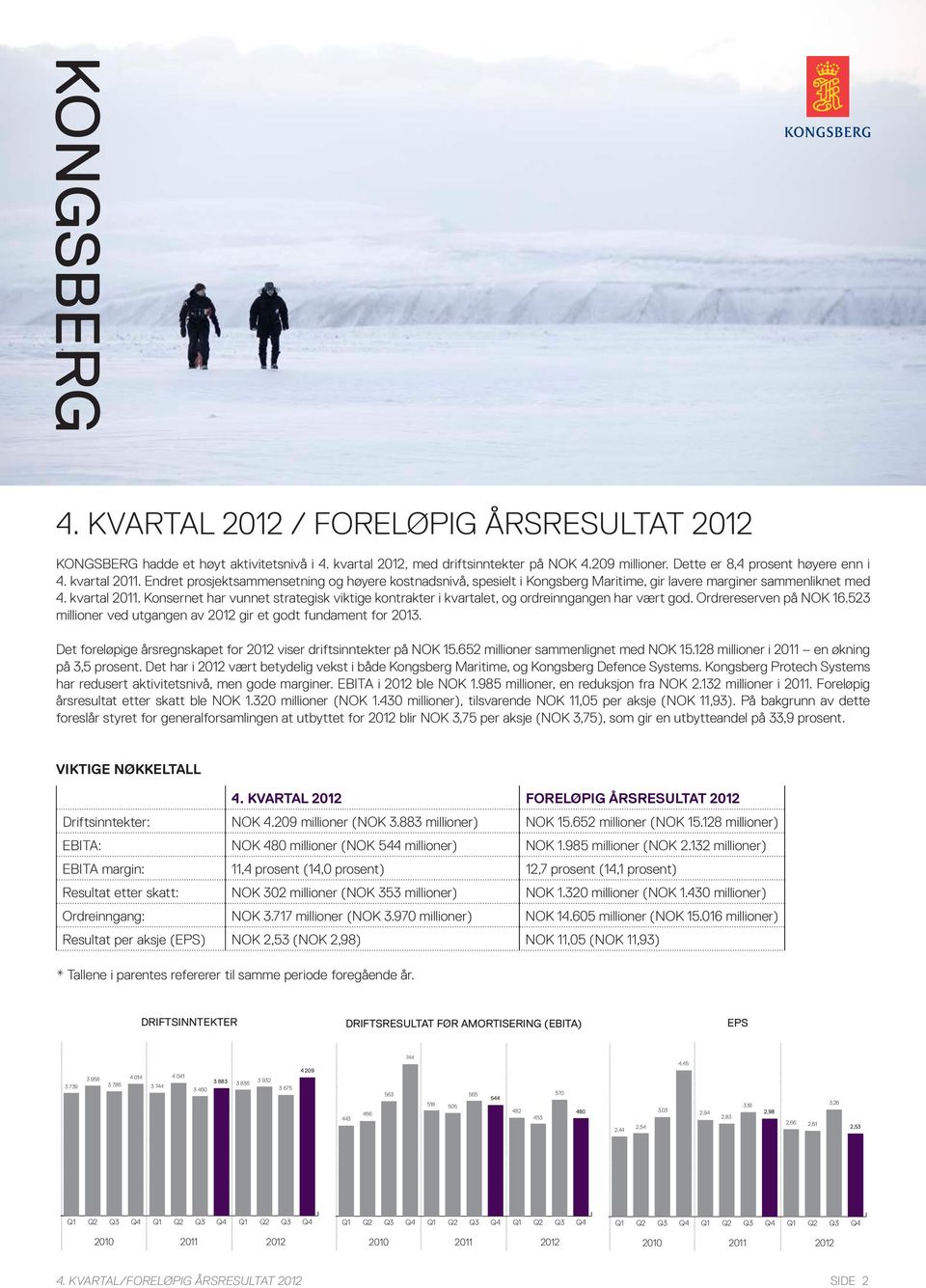 Konsernet har vunnet strategisk viktige kontrakter i kvartalet, og ordreinngangen har vært god. Ordrereserven på NOK 16.523 millioner ved utgangen av 2012 gir et godt fundament for 2013.