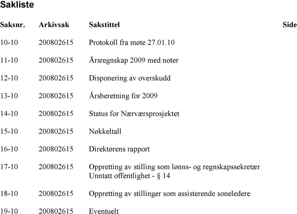 14-10 200802615 Status for Nærværsprosjektet 15-10 200802615 Nøkkeltall 16-10 200802615 Direktørens rapport 17-10 200802615