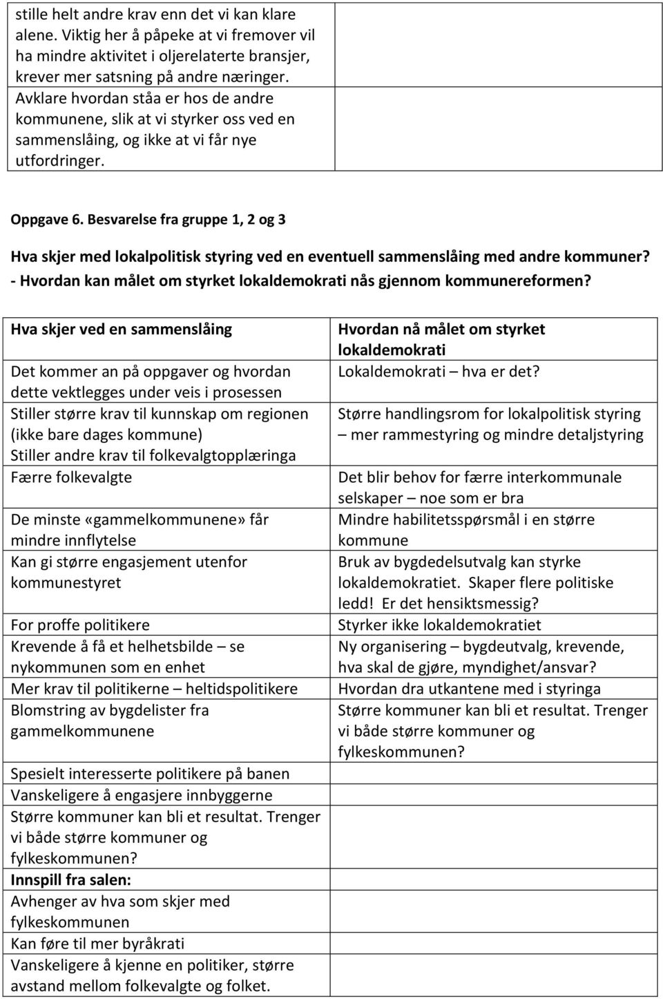 Besvarelse fra gruppe 1, 2 og 3 Hva skjer med lokalpolitisk styring ved en eventuell sammenslåing med andre kommuner? - Hvordan kan målet om styrket lokaldemokrati nås gjennom kommunereformen?