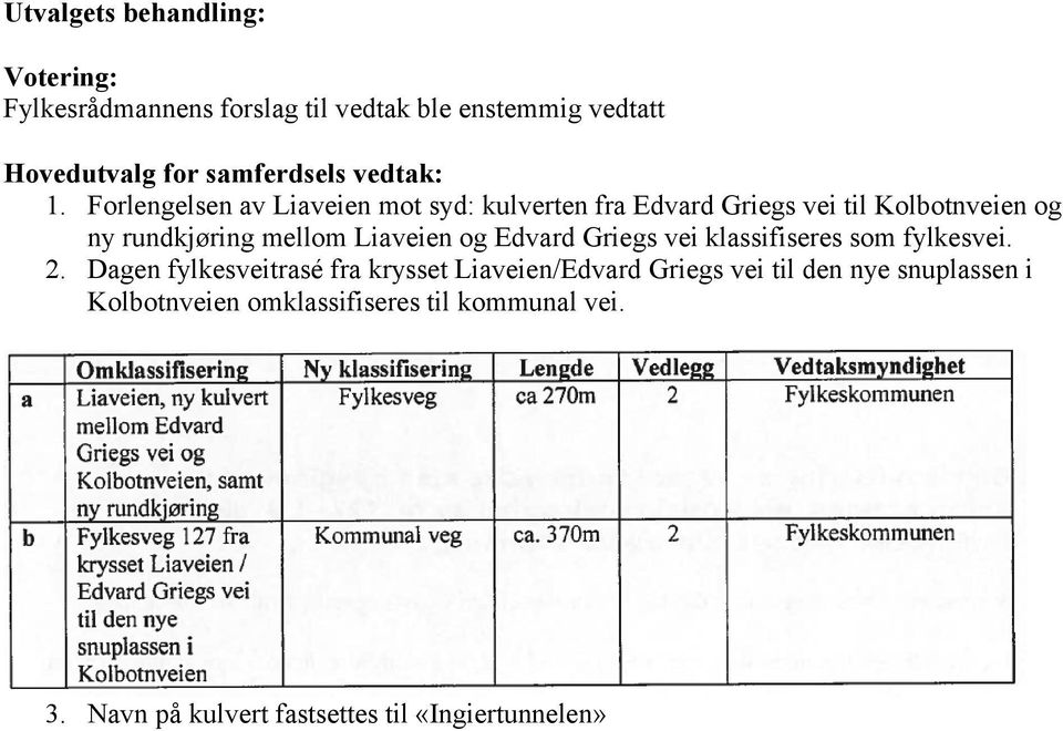 Forlengelsen av Liaveien mot syd: kulverten fra Edvard Griegs vei til Kolbotnveien og ny rundkjøring mellom Liaveien og