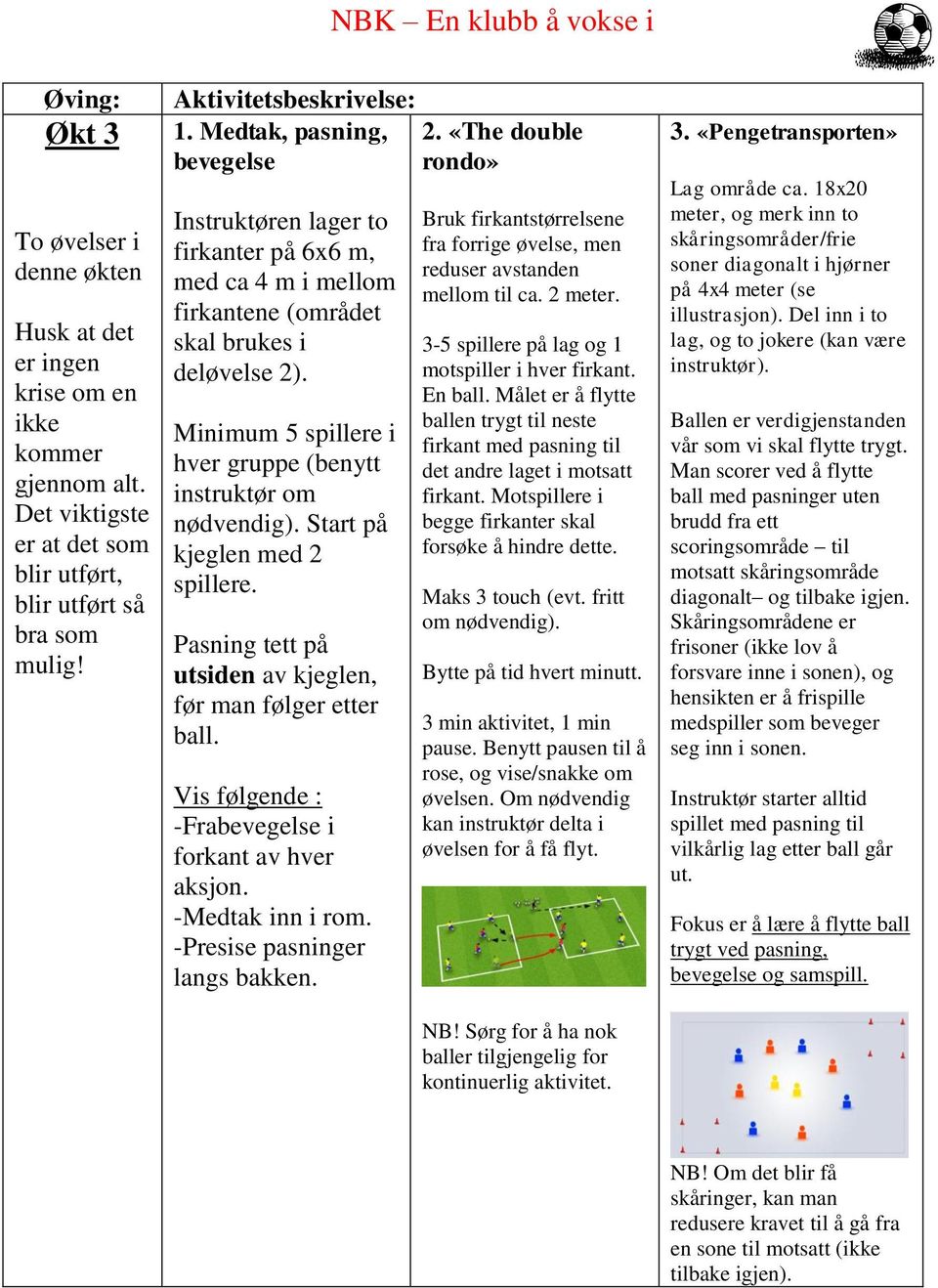 Minimum 5 spillere i hver gruppe (benytt instruktør om nødvendig). Start på kjeglen med 2 spillere. Pasning tett på utsiden av kjeglen, før man følger etter ball.