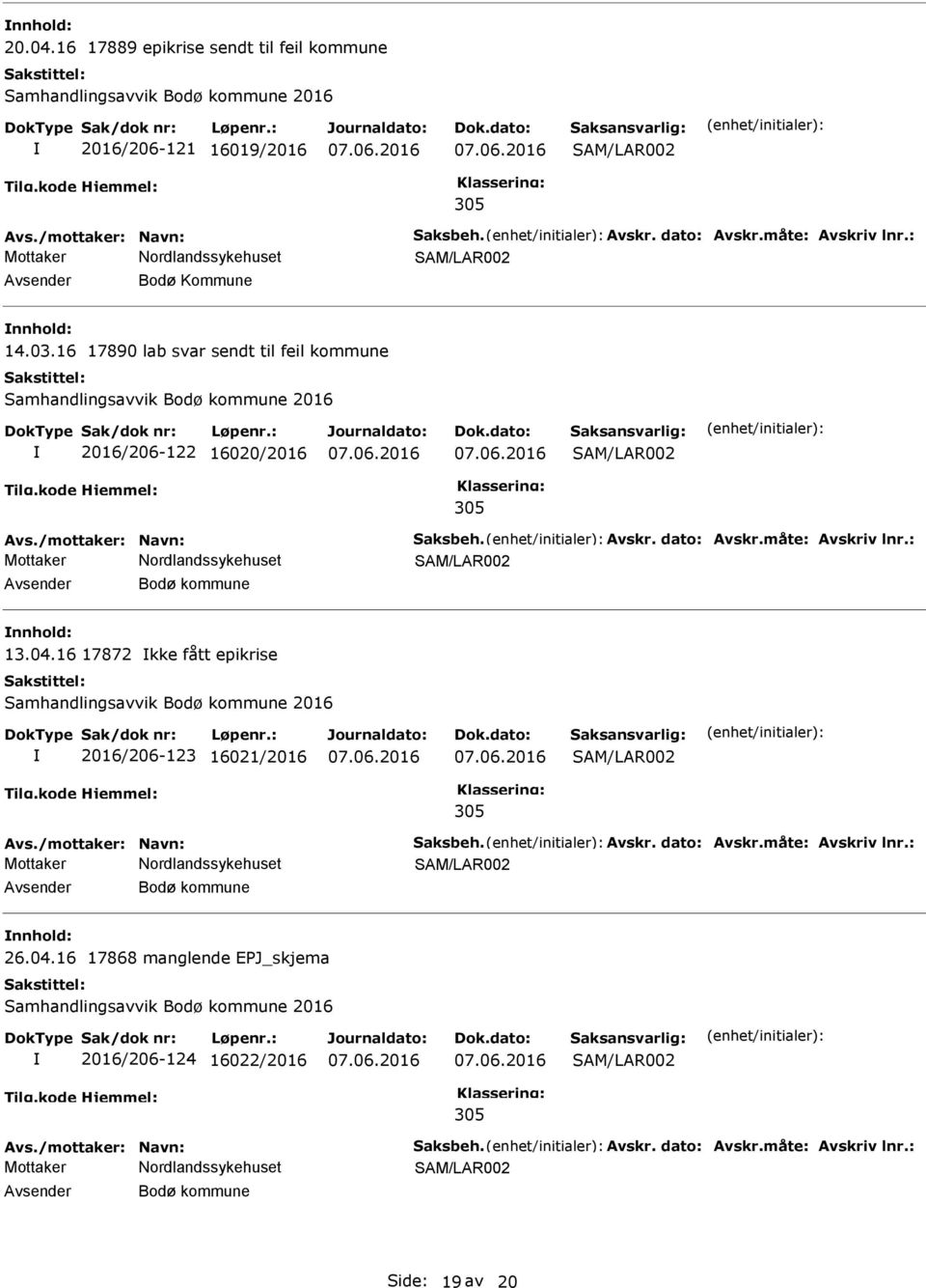 03.16 17890 lab svar sendt til feil kommune Samhandlingsavvik Bodø kommune 2016 2016/206-122 16020/2016 305 Bodø kommune