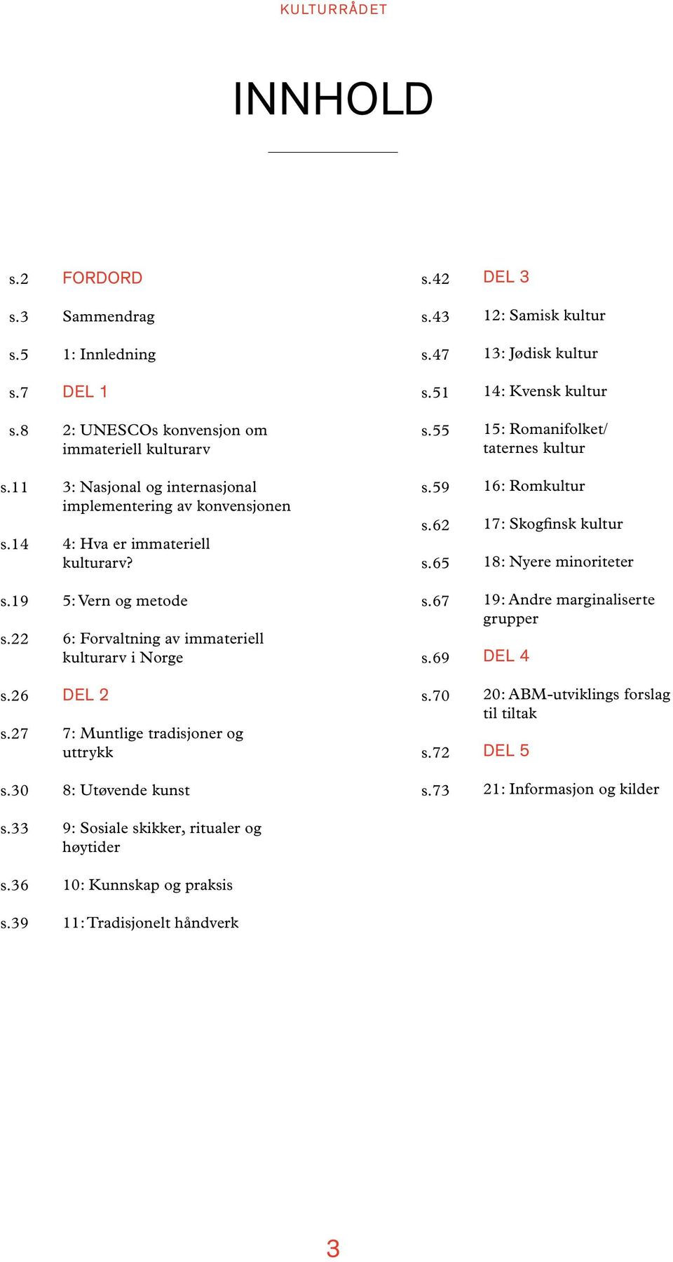 62 s.65 16: Romkultur 17: Skogfinsk kultur 18: Nyere minoriteter s.19 s.22 5: Vern og metode 6: Forvaltning av immateriell kulturarv i Norge s.67 s.69 19: Andre marginaliserte grupper DEl 4 s.26 s.