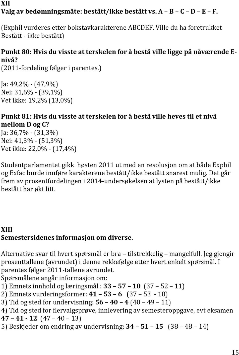 ) Ja: 49,2% - (47,9%) Nei: 31,6% - (39,1%) Vet ikke: 19,2% (13,0%) Punkt 81: Hvis du visste at terskelen for å bestå ville heves til et nivå mellom D og C?