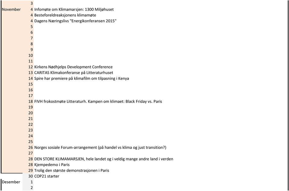 Litteraturh. Kampen om klimaet: Black Friday vs. Paris 19 20 21 22 23 24 25 26 Norges sosiale Forum-arrangement (på handel vs klima og just transition?