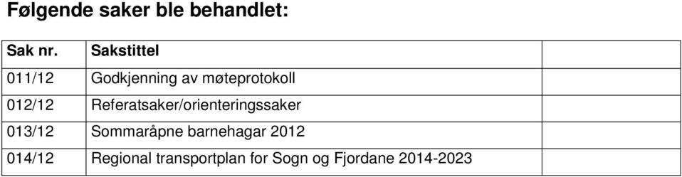 Referatsaker/orienteringssaker 013/12 Sommaråpne