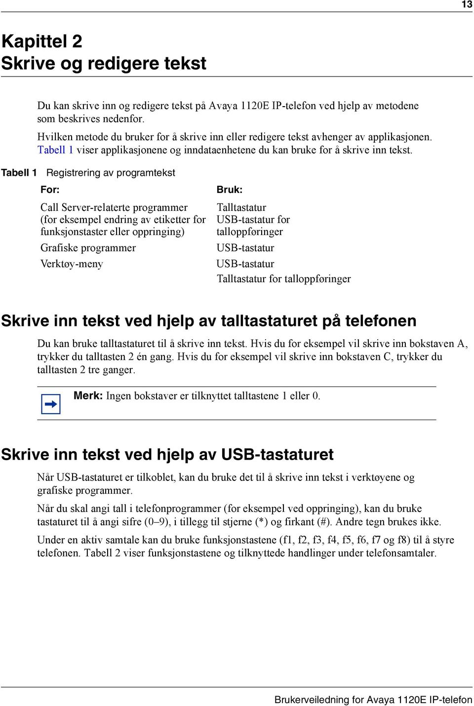 Tabell 1 Registrering av programtekst For: Call Server-relaterte programmer (for eksempel endring av etiketter for funksjonstaster eller oppringing) Grafiske programmer Verktøy-meny Bruk: