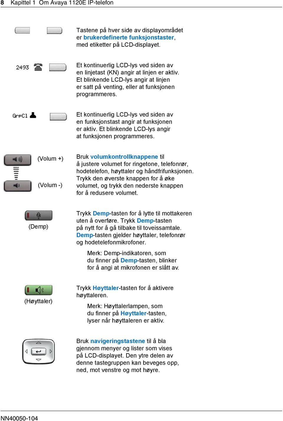 GrpCl Z Et kontinuerlig LCD-lys ved siden av en funksjonstast angir at funksjonen er aktiv. Et blinkende LCD-lys angir at funksjonen programmeres.