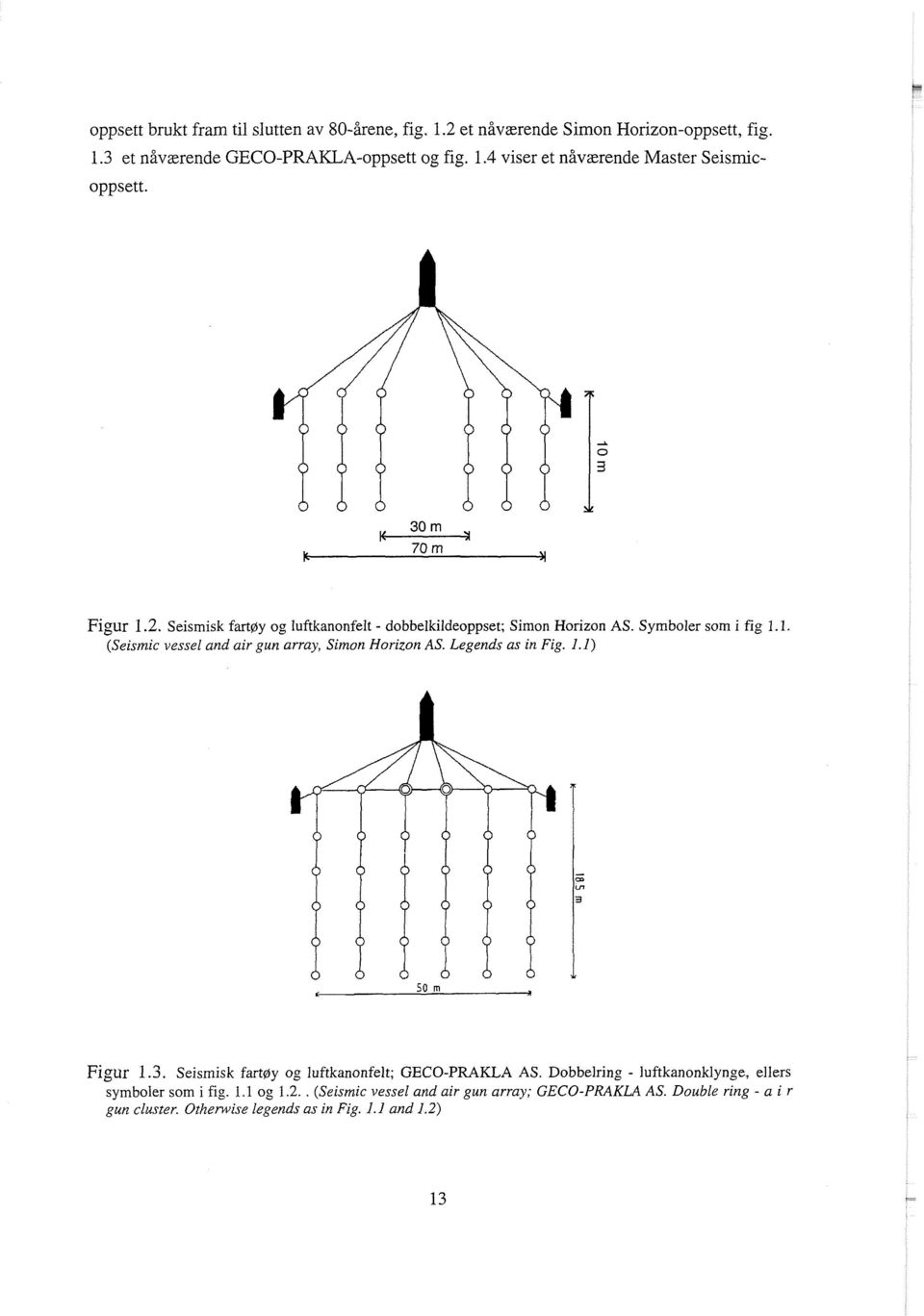 Legends as in Fig. 1.1) Figur 1.3. Seismisk fart~y og luftkanonfelt; GECO-PRAKLA AS. Dobbelring - luftkanonklynge, ellers symboler som i fig. 1.1 og 1.2.