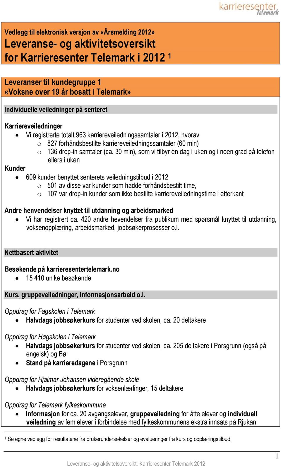 drop-in samtaler (ca.