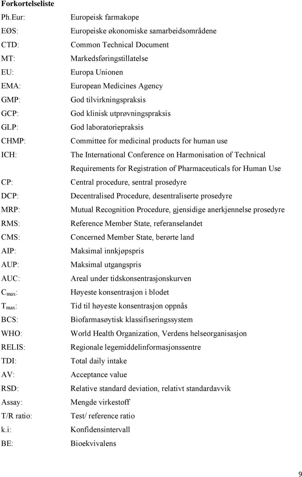 utprøvningspraksis God laboratoriepraksis Committee for medicinal products for human use The International Conference on Harmonisation of Technical Requirements for Registration of Pharmaceuticals