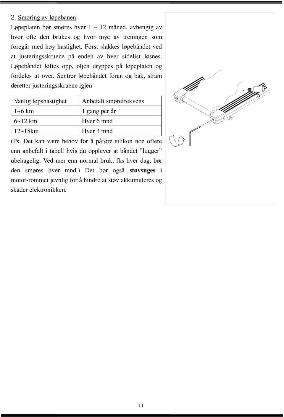 Sentrer løpebåndet foran og bak, stram deretter justeringsskruene igjen Vanlig løpshastighet Anbefalt smørefrekvens 1~6 km 1 gang per år 6~12 km Hver 6 mnd 12~18km Hver 3 mnd (Ps.