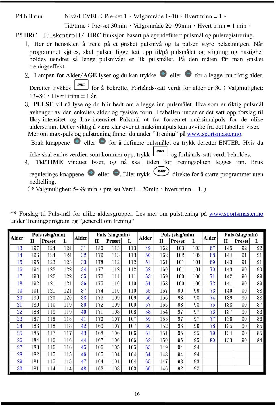 Når programmet kjøres, skal pulsen ligge tett opp til/på pulsmålet og stigning og hastighet holdes uendret så lenge pulsnivået er lik pulsmålet. På den måten får man ønsket treningseffekt. 2.