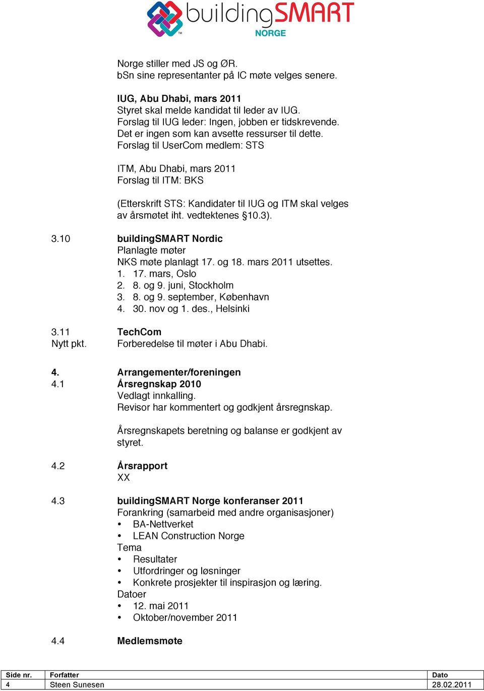 Forslag til UserCom medlem: STS ITM, Abu Dhabi, mars 2011 Forslag til ITM: BKS (Etterskrift STS: Kandidater til IUG og ITM skal velges av årsmøtet iht. vedtektenes 10.3). 3.